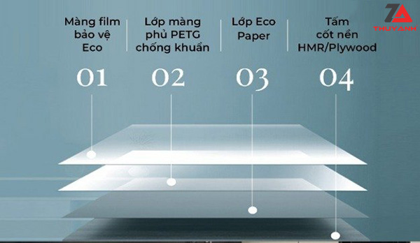 Cấu tạo gỗ PETG